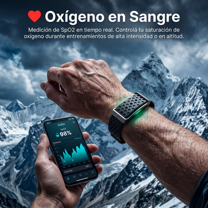 Aura Band Pro 2.0