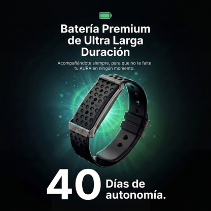 Aura Band Pro 2.0