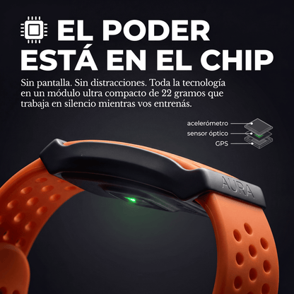 Aura Band Pro 2.0